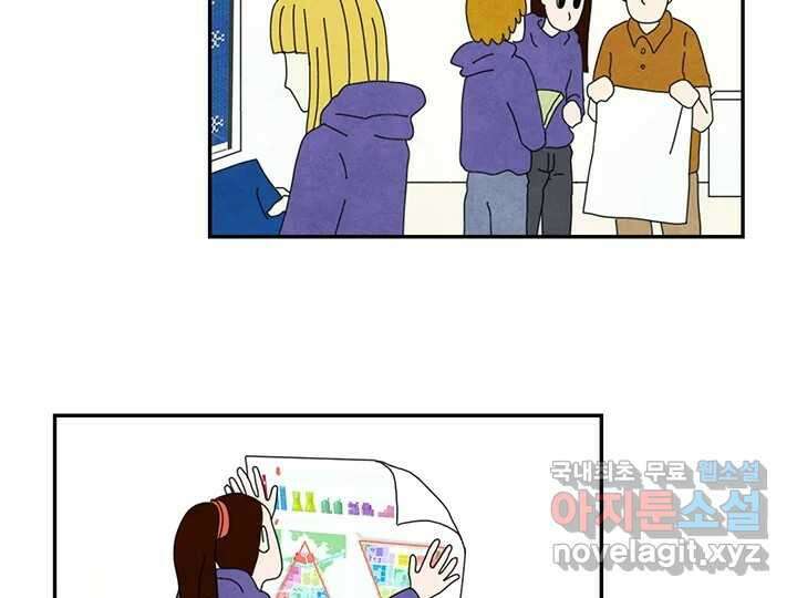 사사롭지만 좋은 날 21화 82