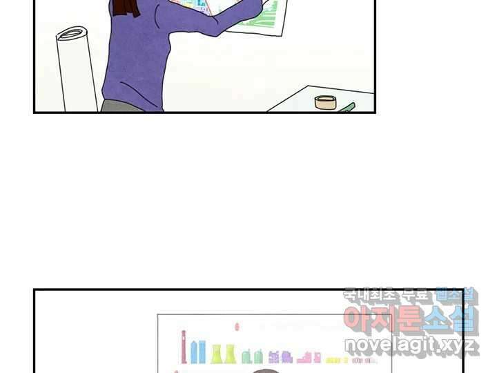 사사롭지만 좋은 날 21화 83