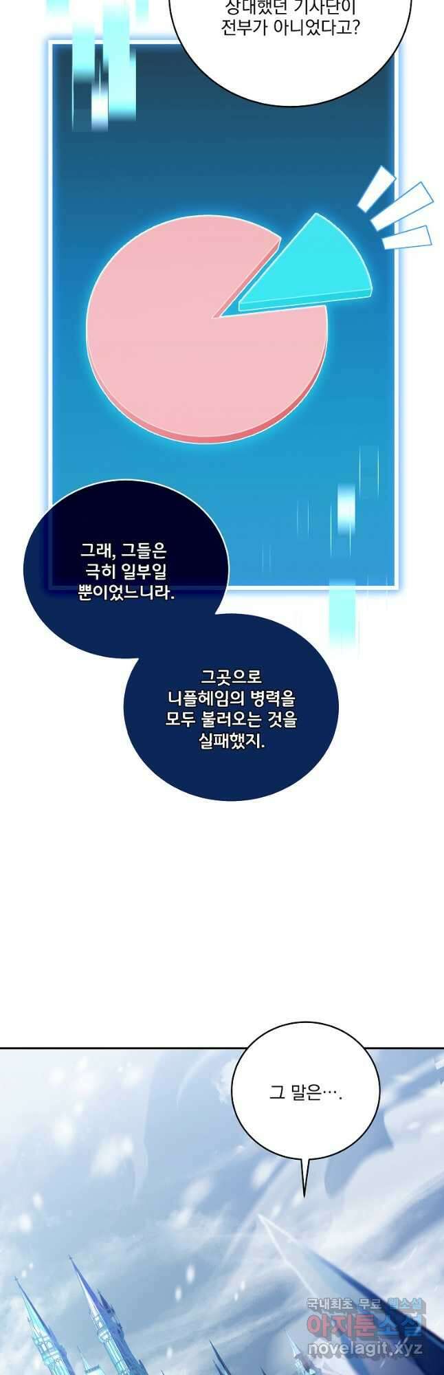 얼어붙은 플레이어의 귀환 65화 11