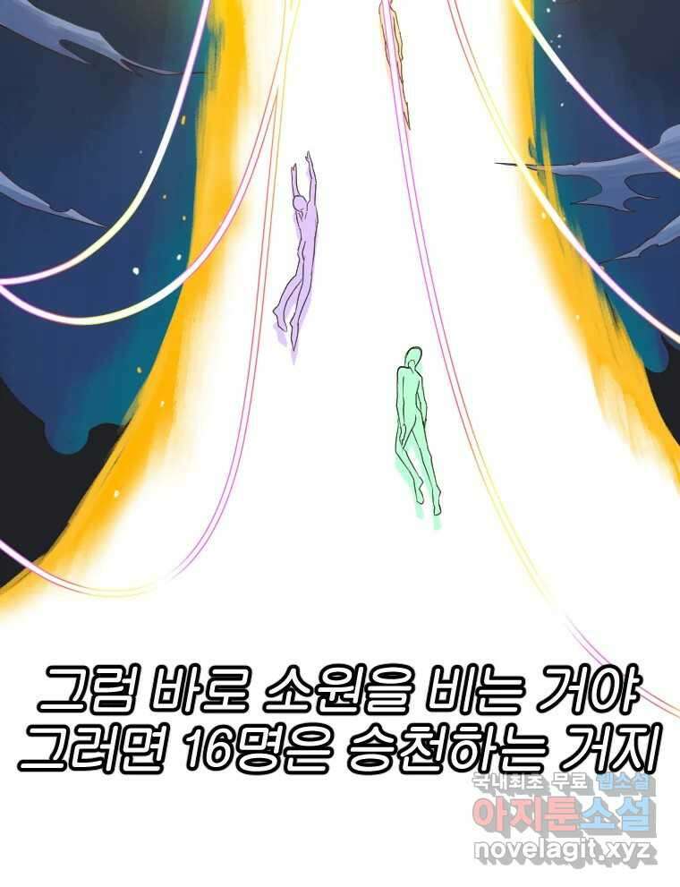 짝과 적 43. 혈액BTI 다 똑같은 삶 49