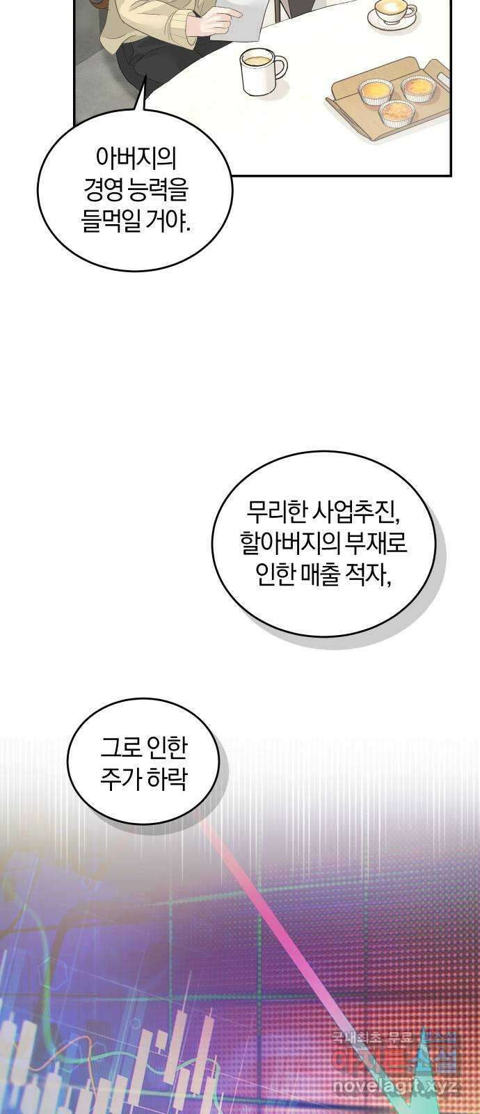 완벽한 결혼의 정석 81화 65