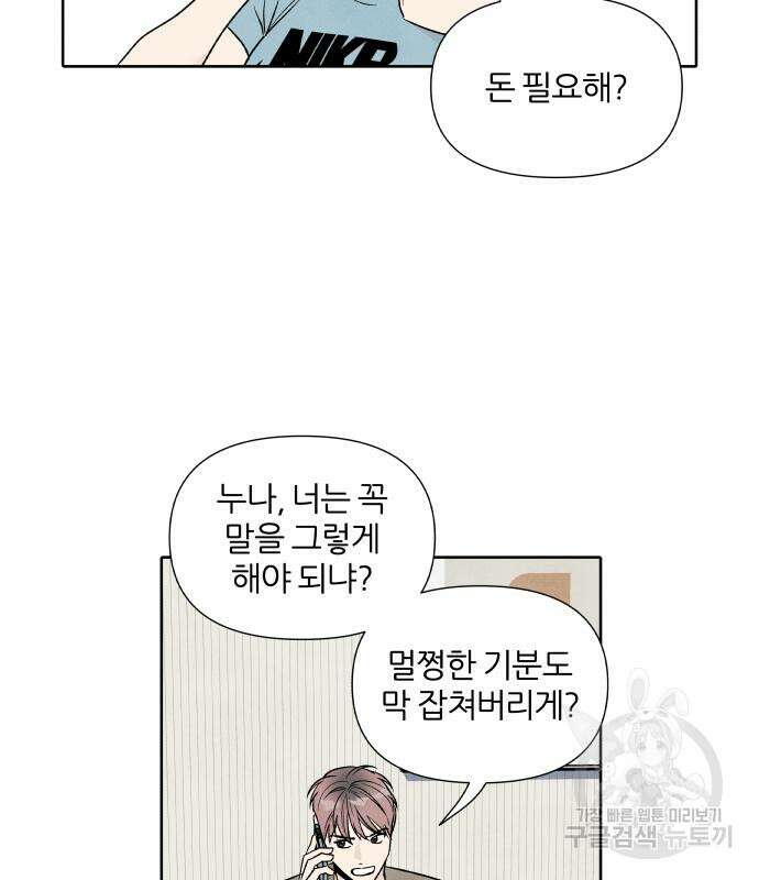 내가 죽기로 결심한 것은 64화 67