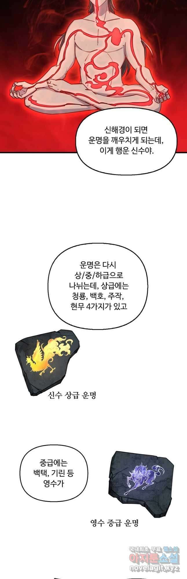 속성으로 무림지존 65화 37