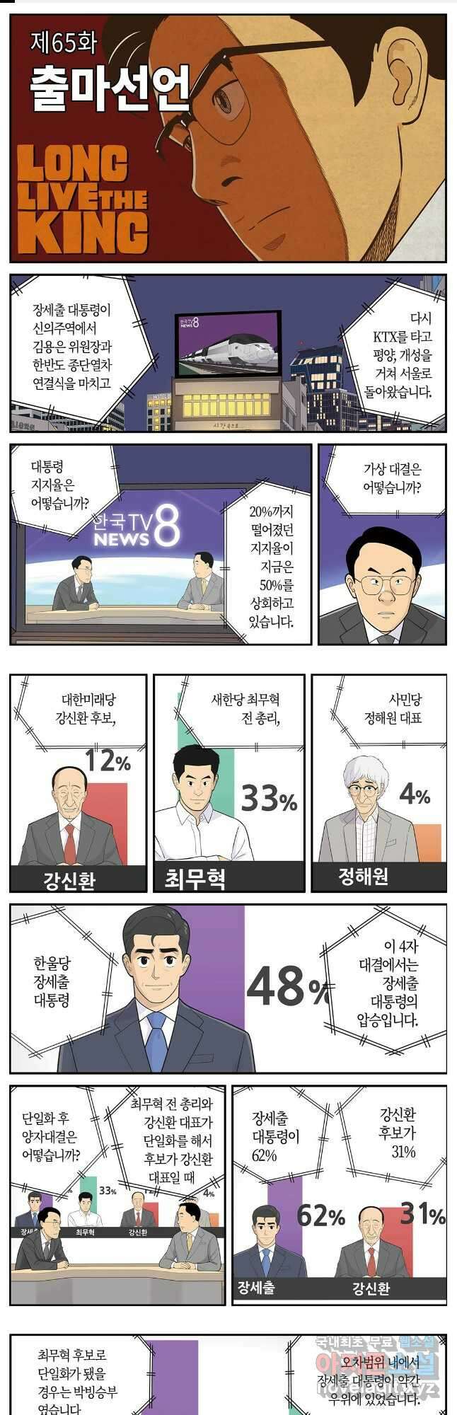 롱리브더킹 시즌5 제65화 1