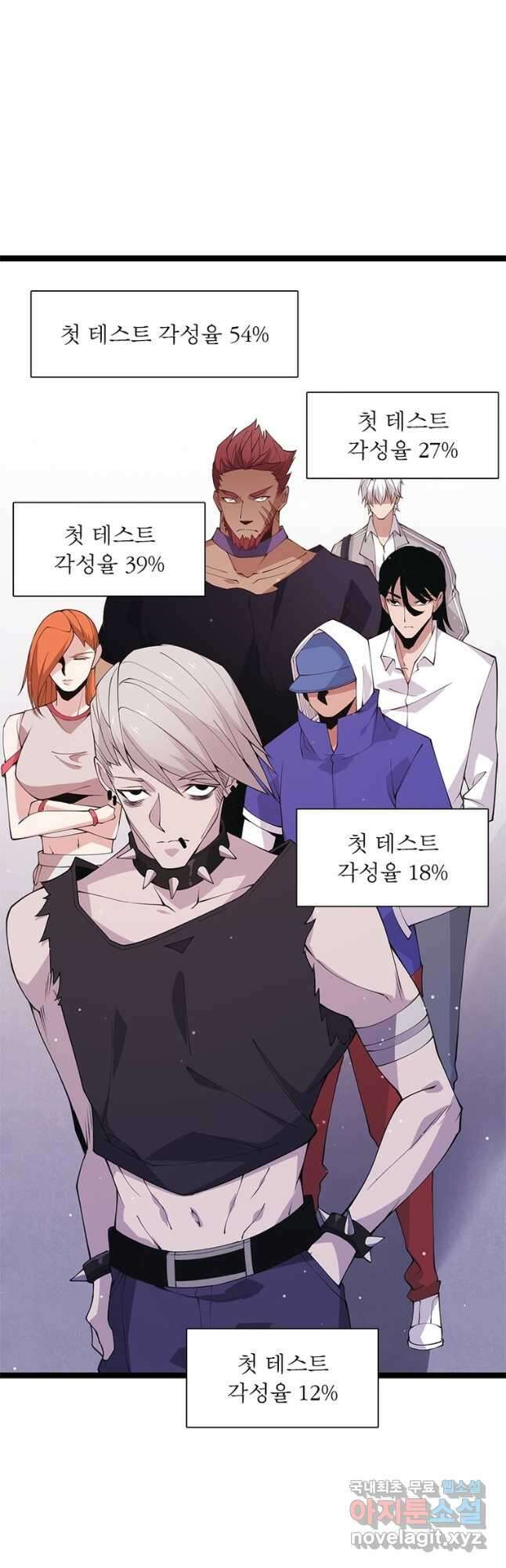 어웨이크닝 회귀 플레이어 104화 37