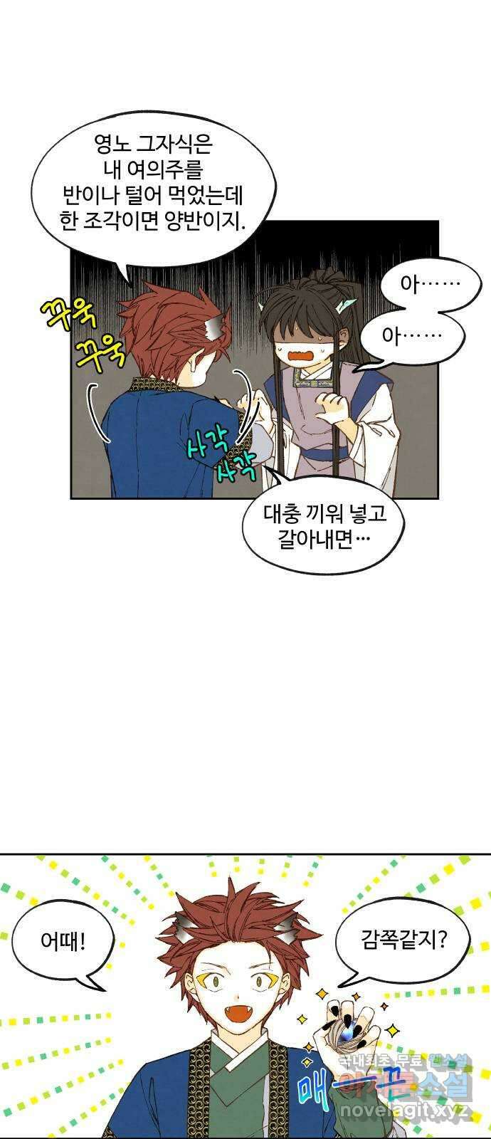 합격시켜주세용 166화 20