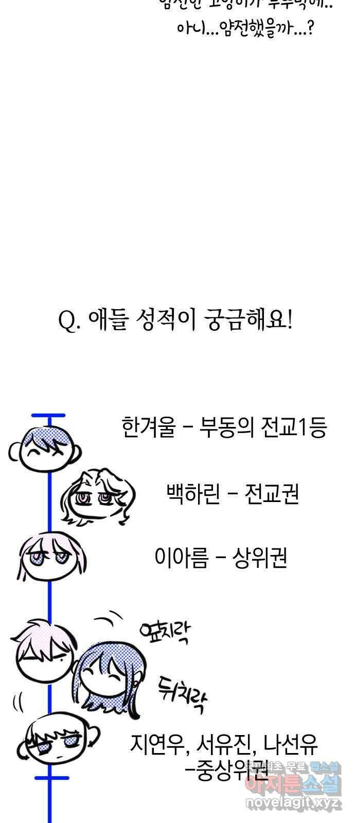 그림자의 밤 1부 후기 76