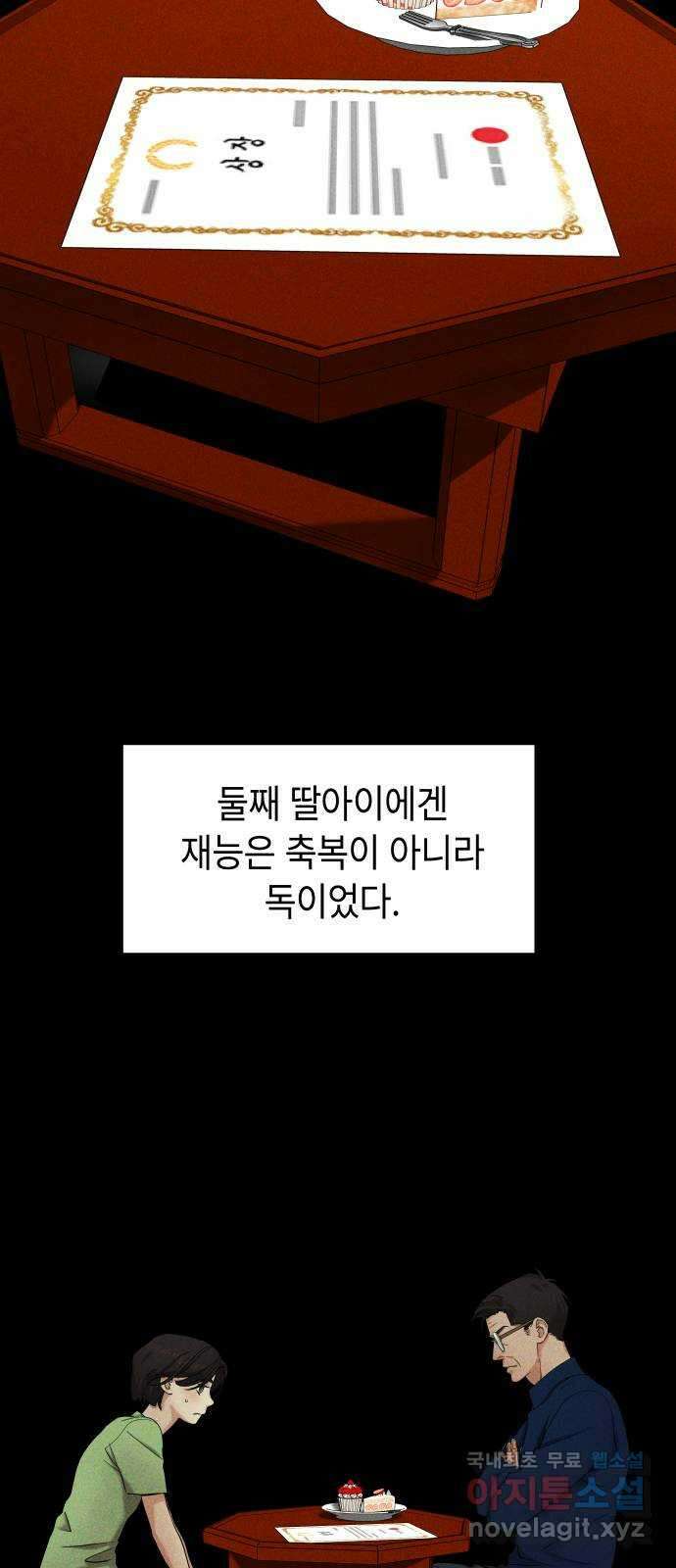 미시령 100화 발이부중-2- 송씨일가 6