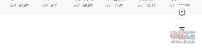 수상한 단톡방 255화 31