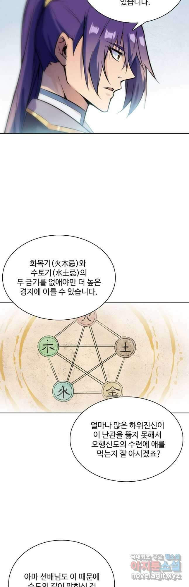 백련성신 878화 36
