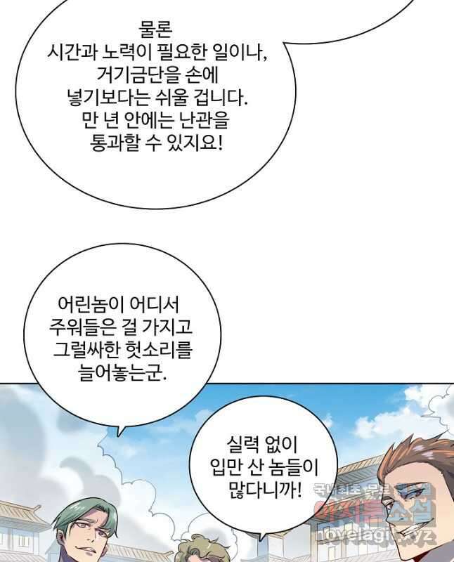 백련성신 878화 45
