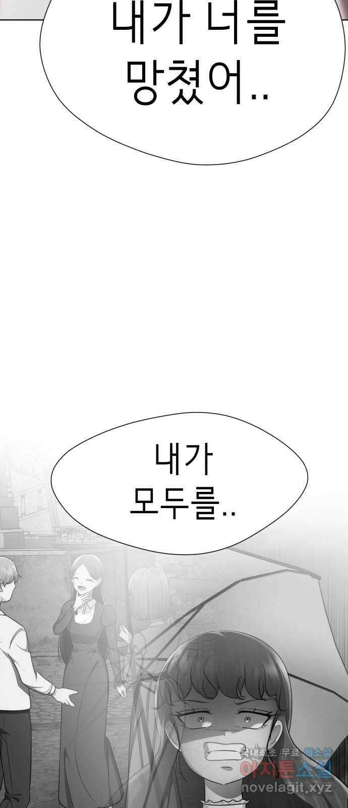 존잘주의 80화. 안녕, 존잘주의 20