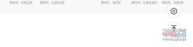 후작가의 역대급 막내아들 66화 40