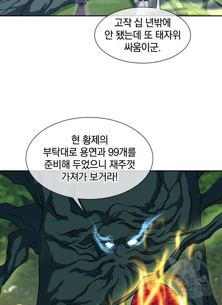 절세전혼 160화 휴재, 연재중단 75
