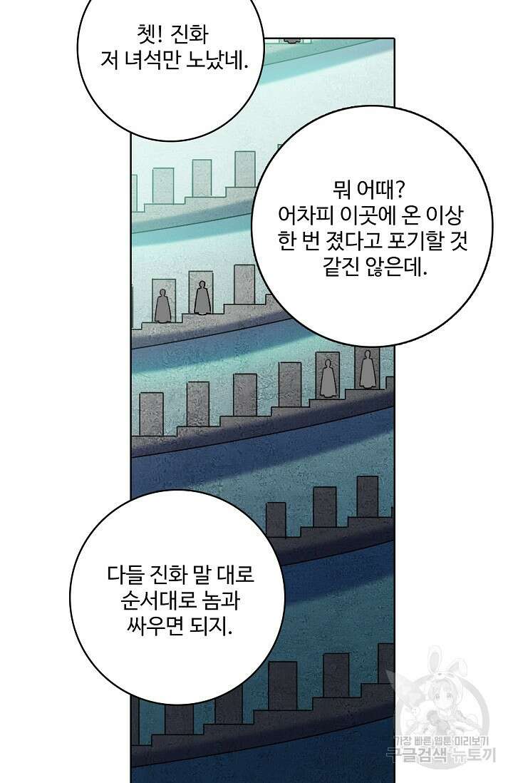 백련성신 912화 7