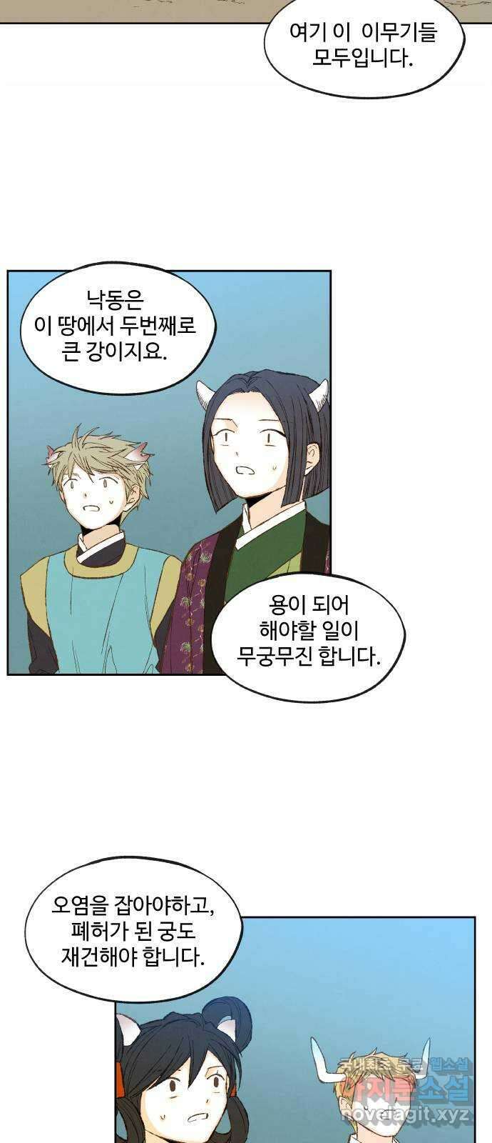 합격시켜주세용 177화 20