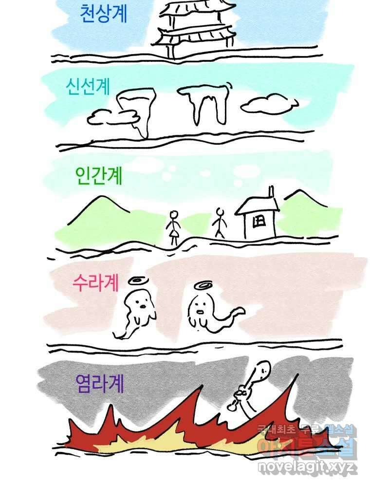 그리고 소녀가 검을 든다 시즌1 후기 43