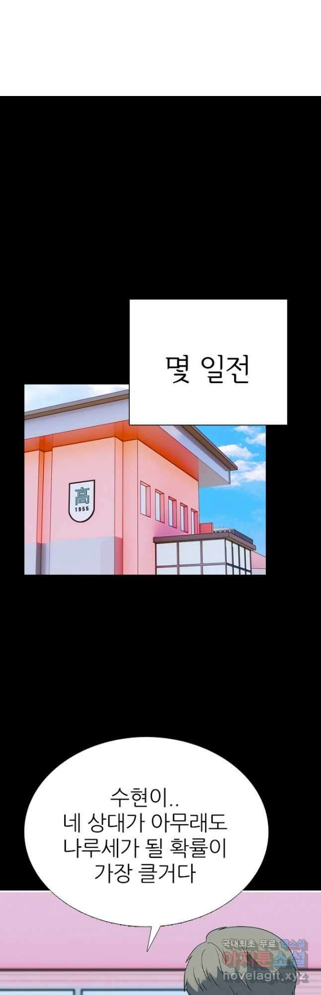 고교정점 374화 서열잡기의 시작 7