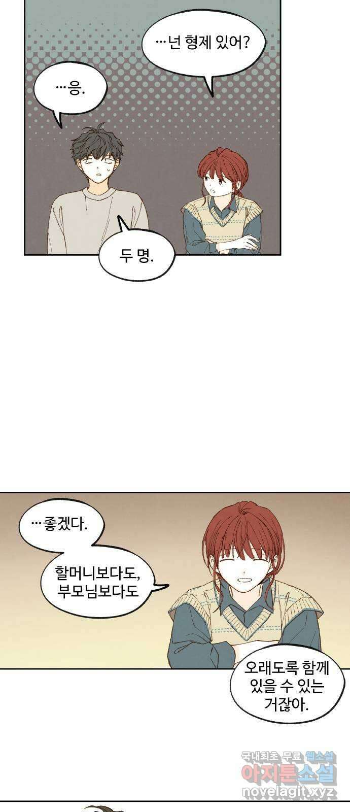 합격시켜주세용 180화 23