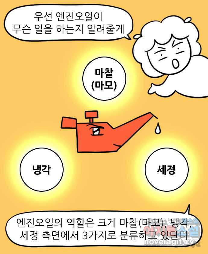 직구일기 2화 엔진오일을 왜 갈아야 하나요? 5