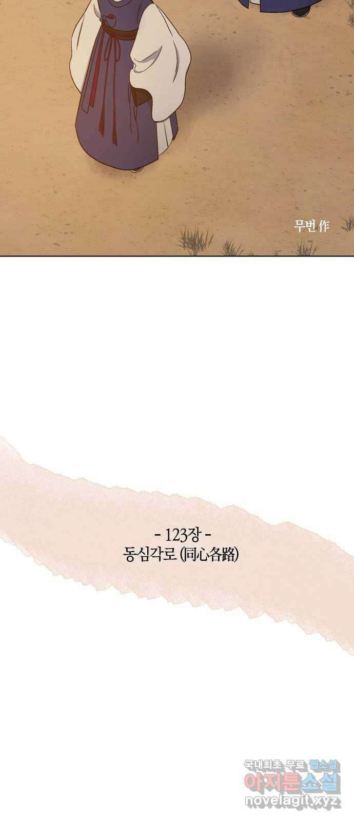 왕세자 입학도 123장 동심각로 (同心各路) 3