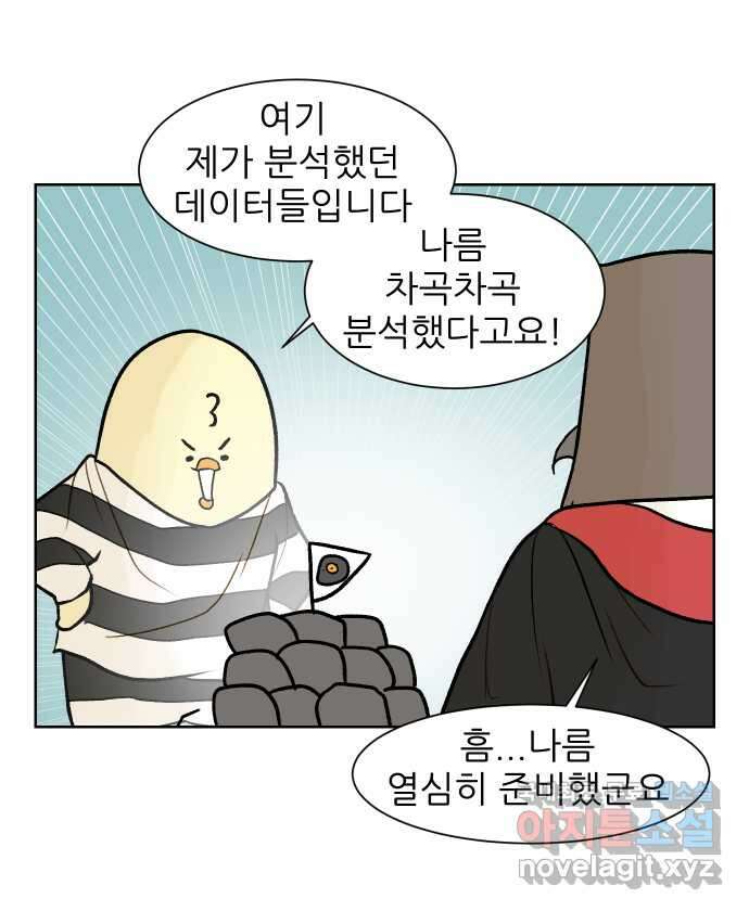 대학원 탈출일지 137화-분석하기(1) 2