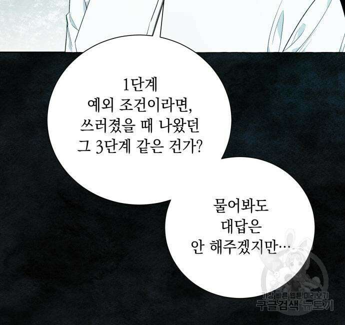흔한 빙의물인 줄 알았다 20화 125