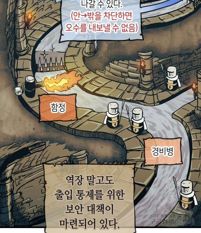 투신전생기 82화 3