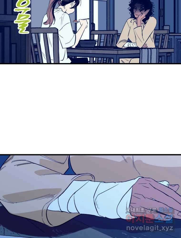 타원을 그리는 법 2부 71화 68