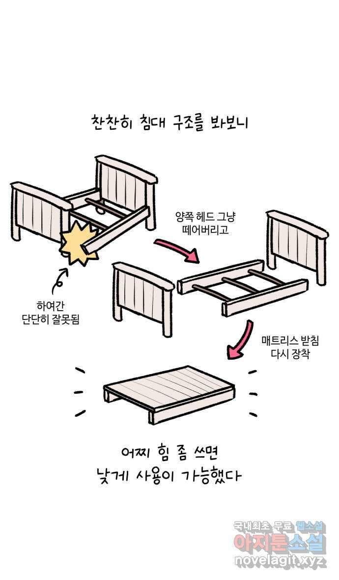 안녕, 나의 수집 90. 높은 침대 13