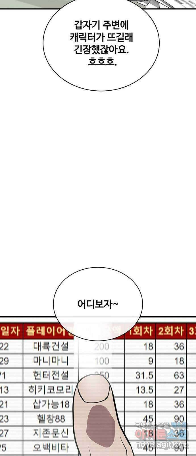 랭커 PLAY. 038 69