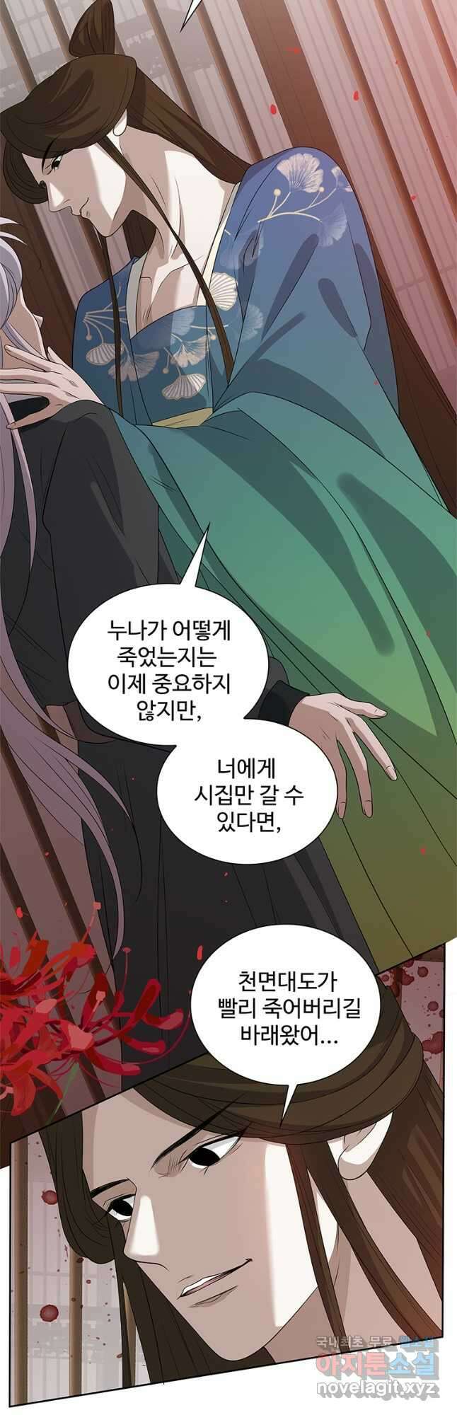 죽음의 게임 속 플레이어가 되어버렸다 008 6