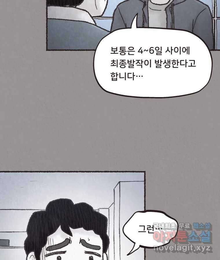 4명 중 1명은 죽는다 47화 스토커 (3) 3