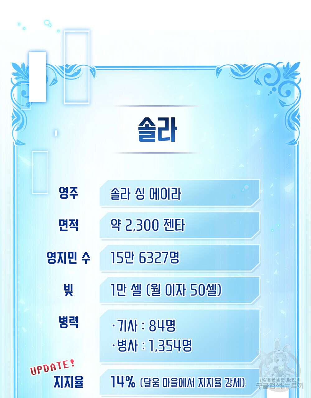 너의 스탯이 보여! 25화 66