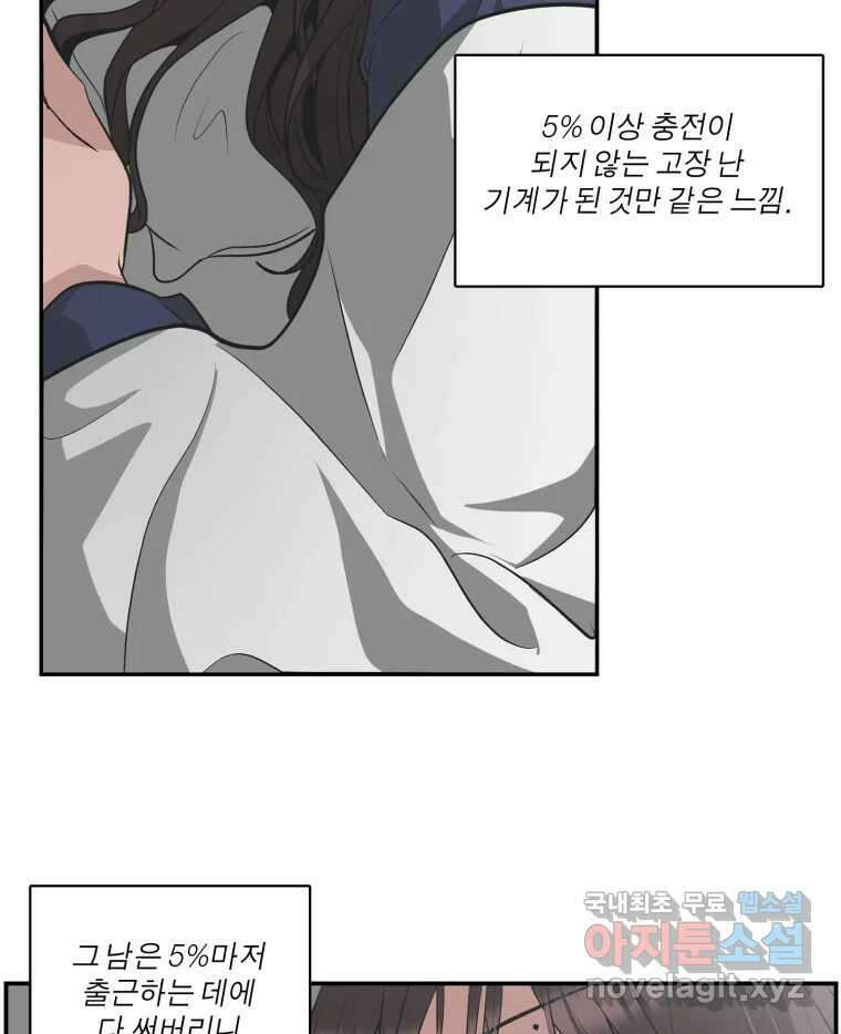 그녀의 앵무새 136화 서원통 44