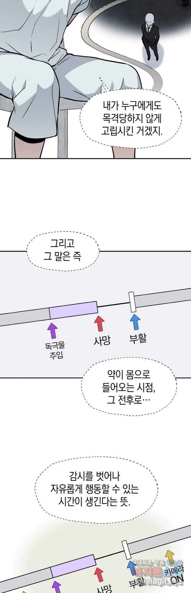 죽어야 사는 남자 41화 28