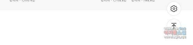 만렙 영웅님께서 귀환하신다! 139화 47