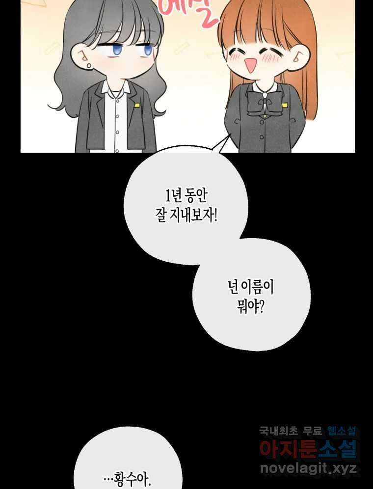 너를 만나다 145화 150