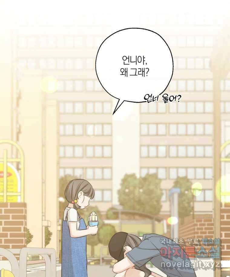 너를 만나다 145화 177