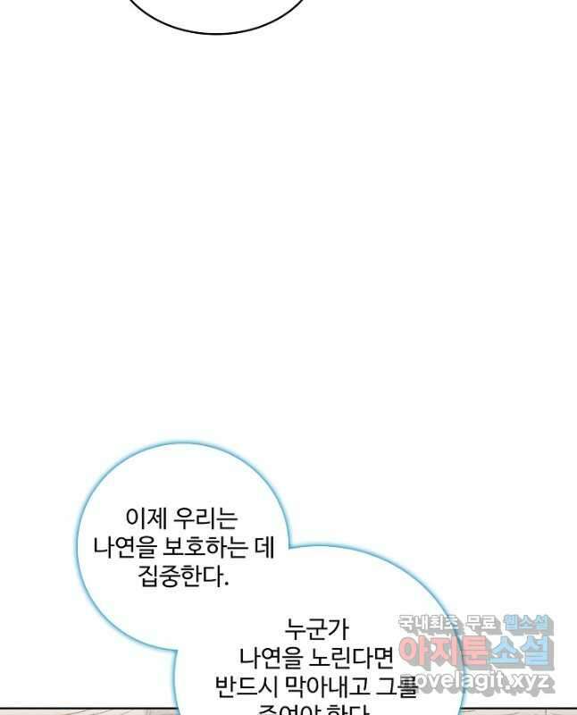 백련성신 982화 45