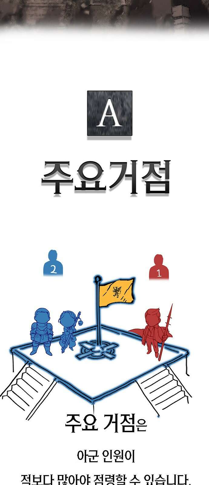 이 주길럼의 전장 2화:점령전 67