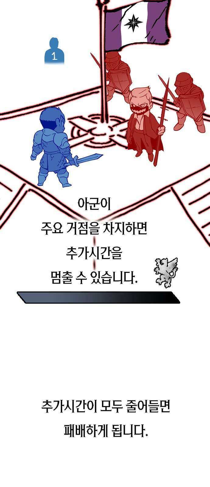 이 주길럼의 전장 2화:점령전 73