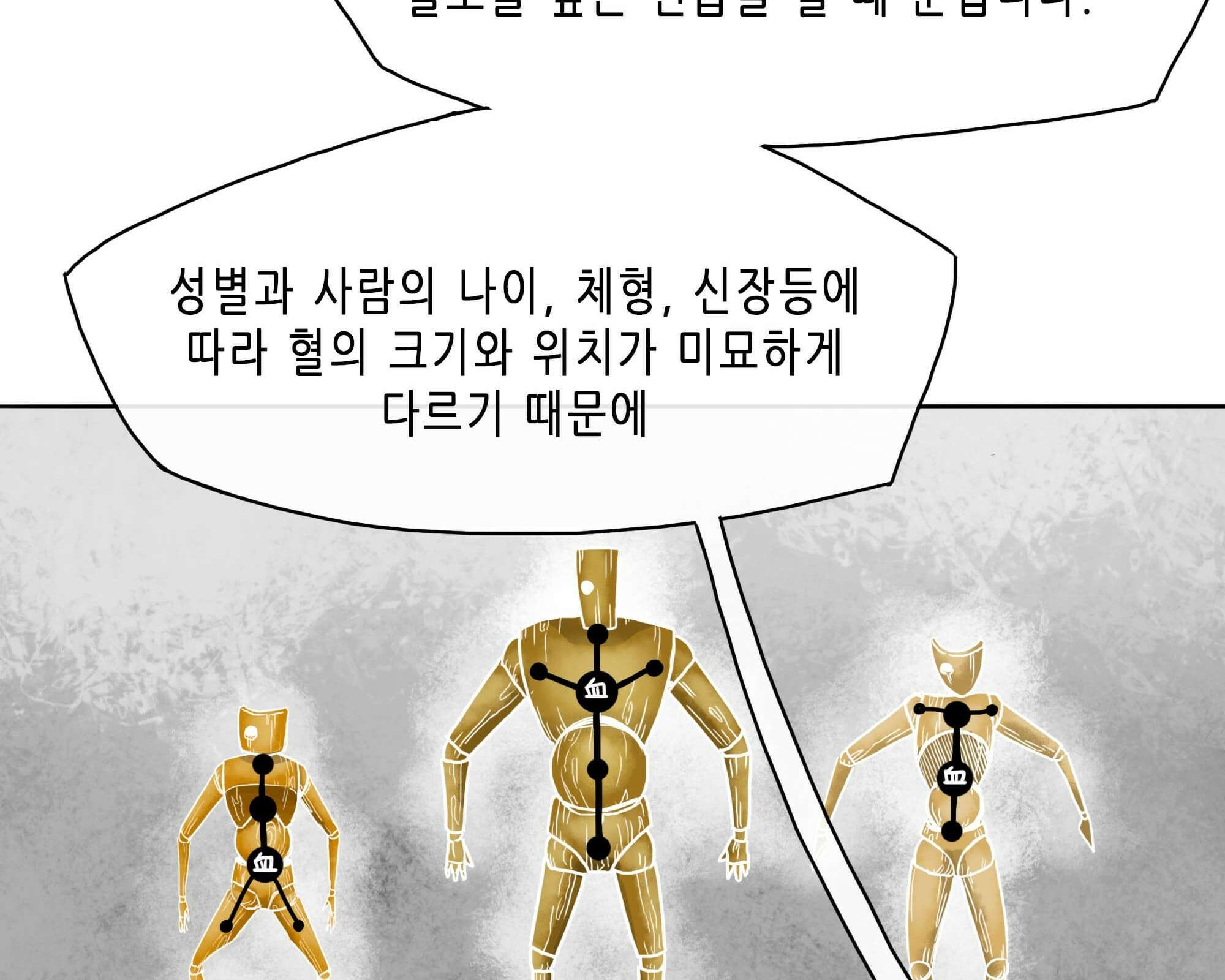 무한 레벨업 in 무림 천봉무관 80