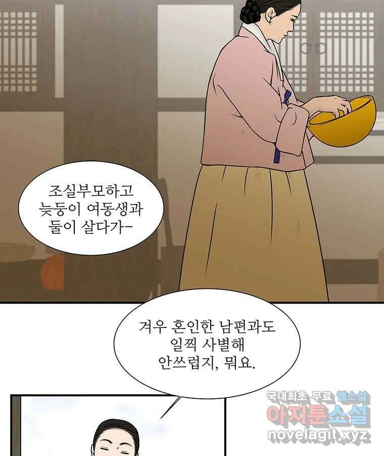 바리공주 263화. 탐라 영감 三 2