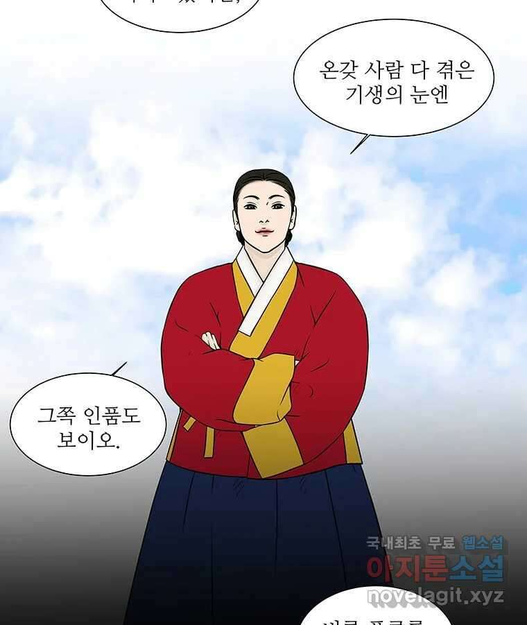 바리공주 263화. 탐라 영감 三 6