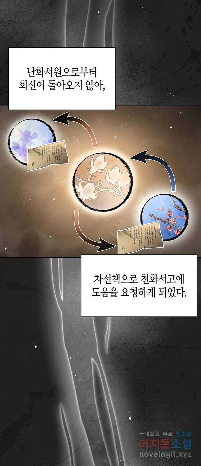 천화서고 대공자 33화 힘의 차이 10