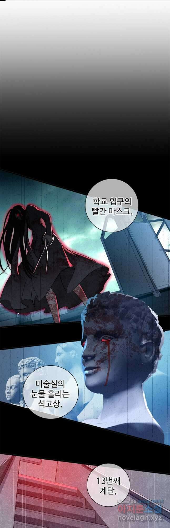 죽음의 게임 속 플레이어가 되어버렸다 026 1