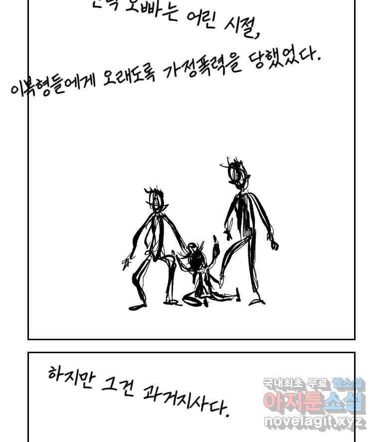 닭은 의외로 위대하다 4.타이타닉 7 22
