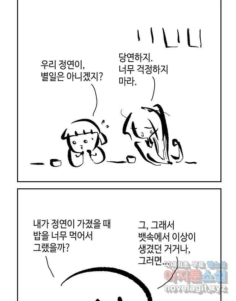 닭은 의외로 위대하다 4.타이타닉 7 28