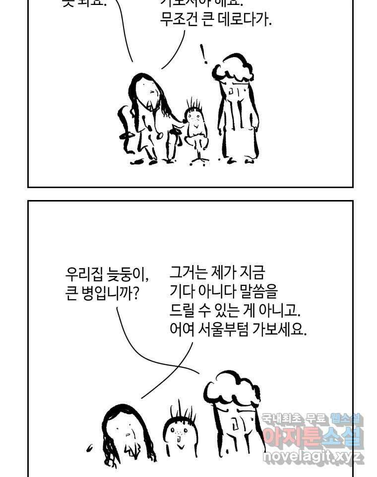 닭은 의외로 위대하다 4.타이타닉 7 35